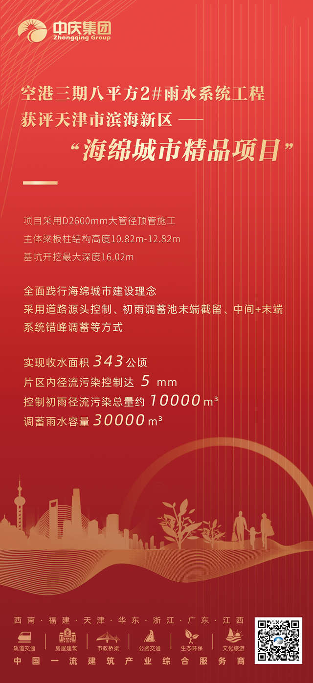 2023.05.26 中慶集團(tuán)空港三期八平方2# 雨水系統(tǒng)工程獲評天津濱海新區(qū)海綿城市精品項目_副本.jpg